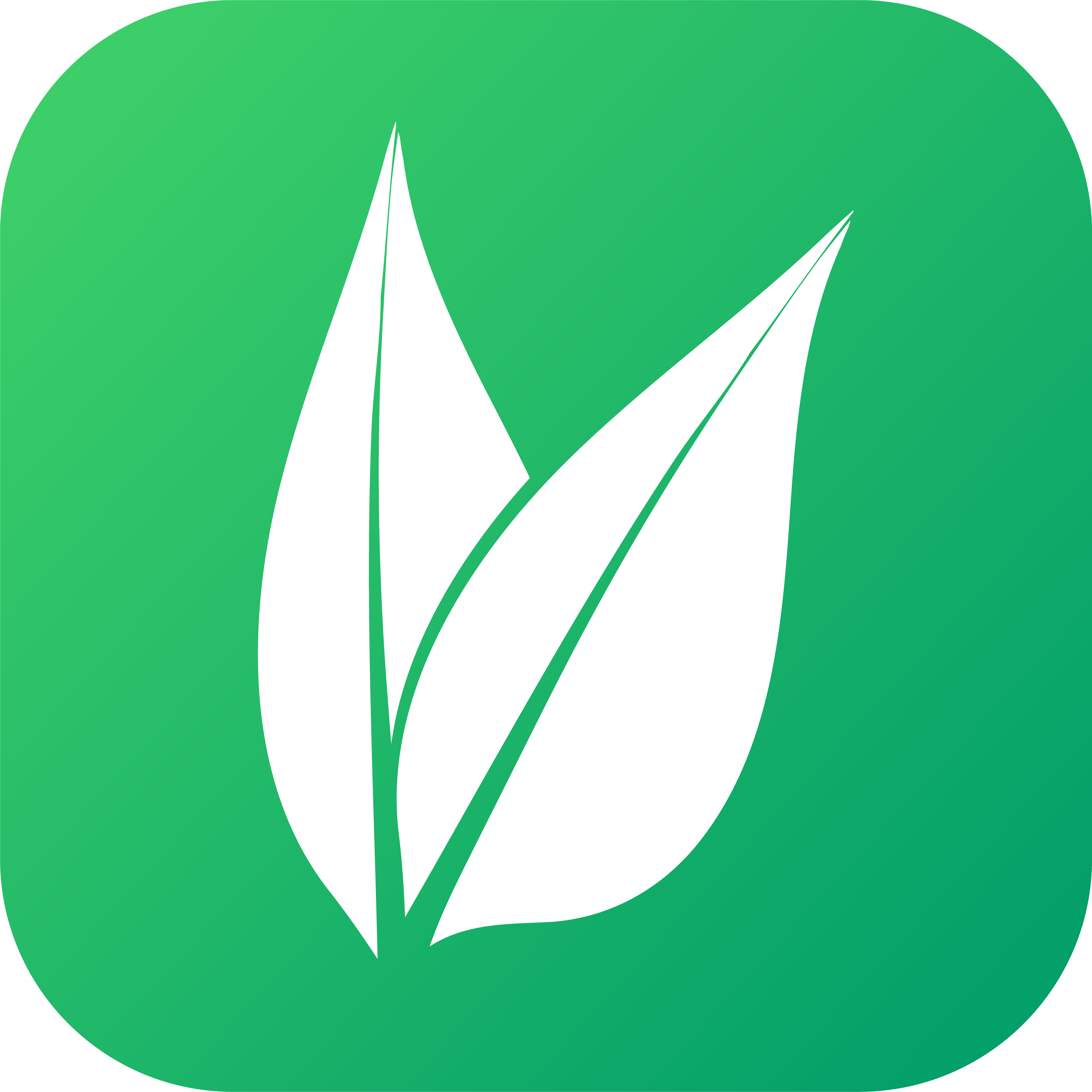 Carployee App Updates
