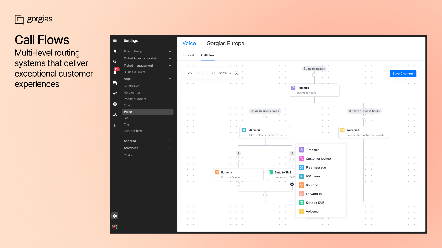 Dynamic Call Flows: Smarter phone support experiences