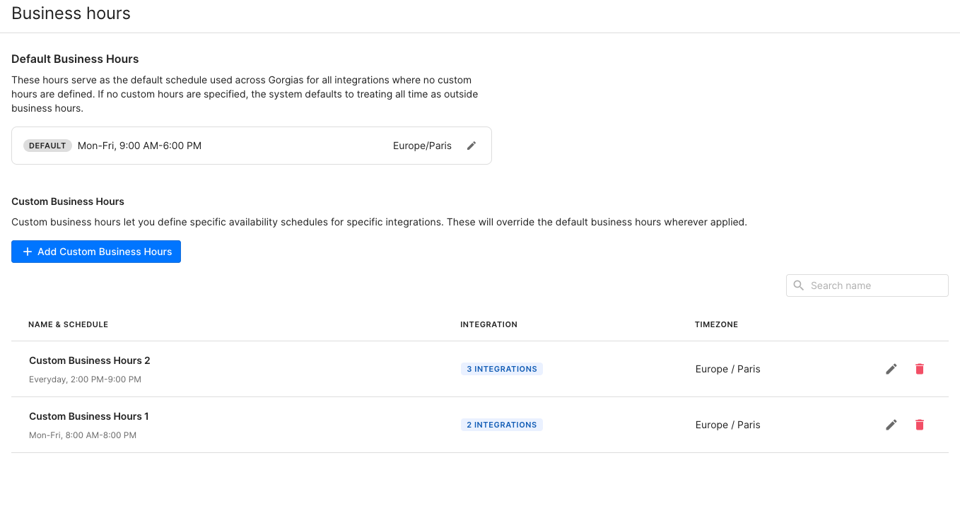 Custom Business Hours per Integration