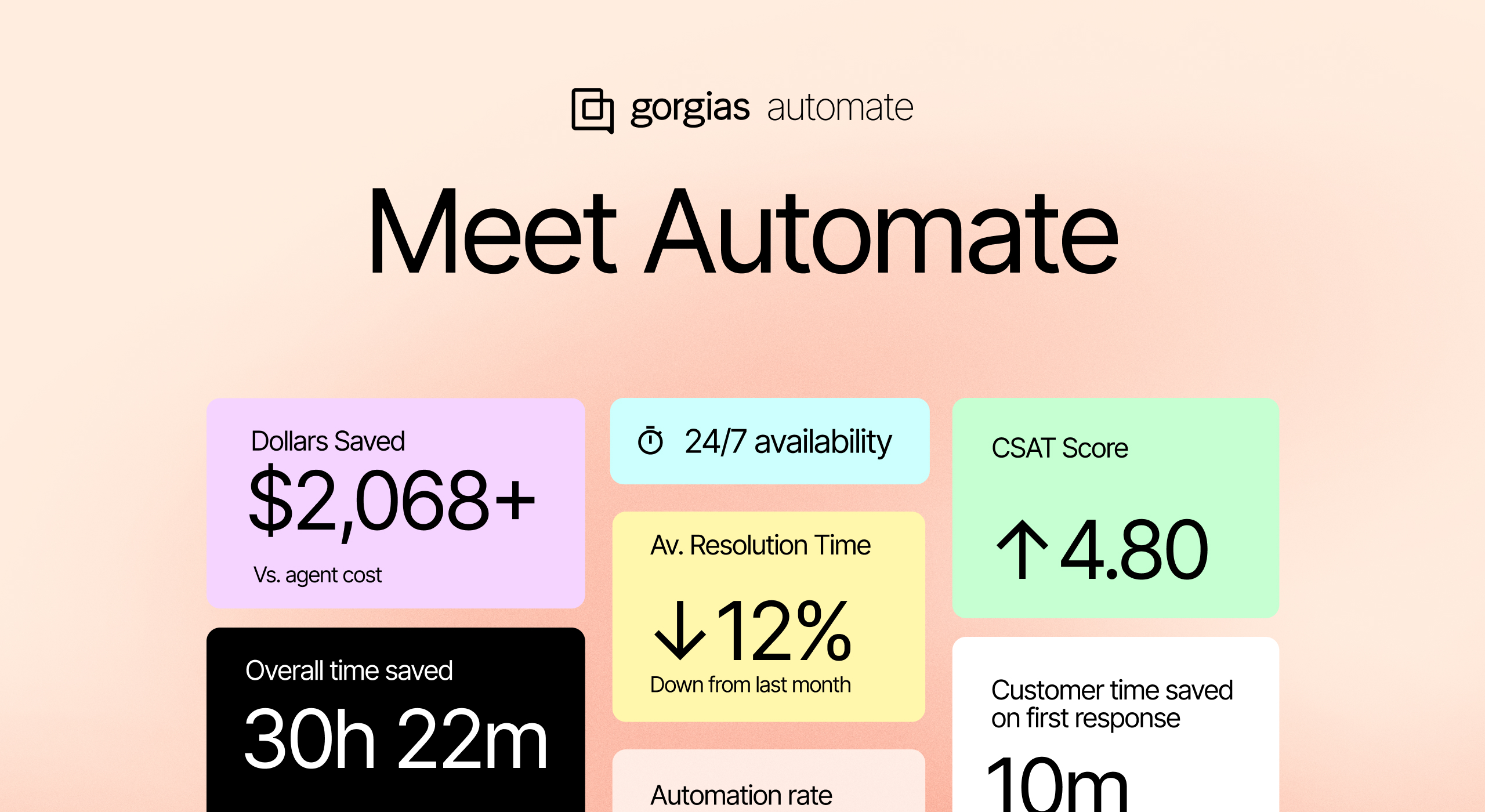 Meet the rebranded Automation Add-on: Automate âš¡ 