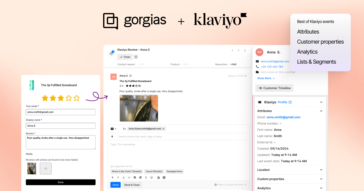 Meet the new Klaviyo integration! 