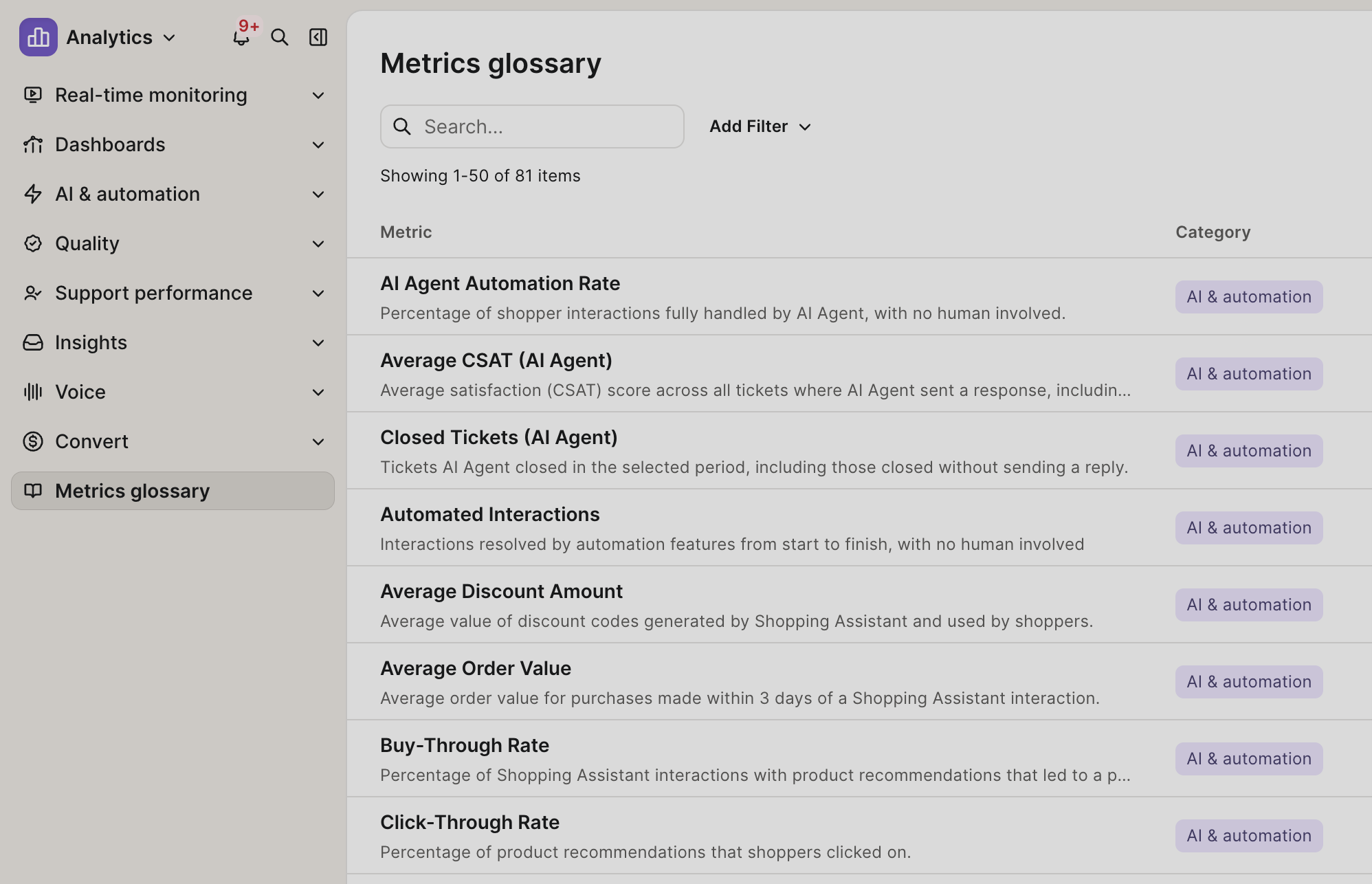 Metrics Glossary is now live in Analytics