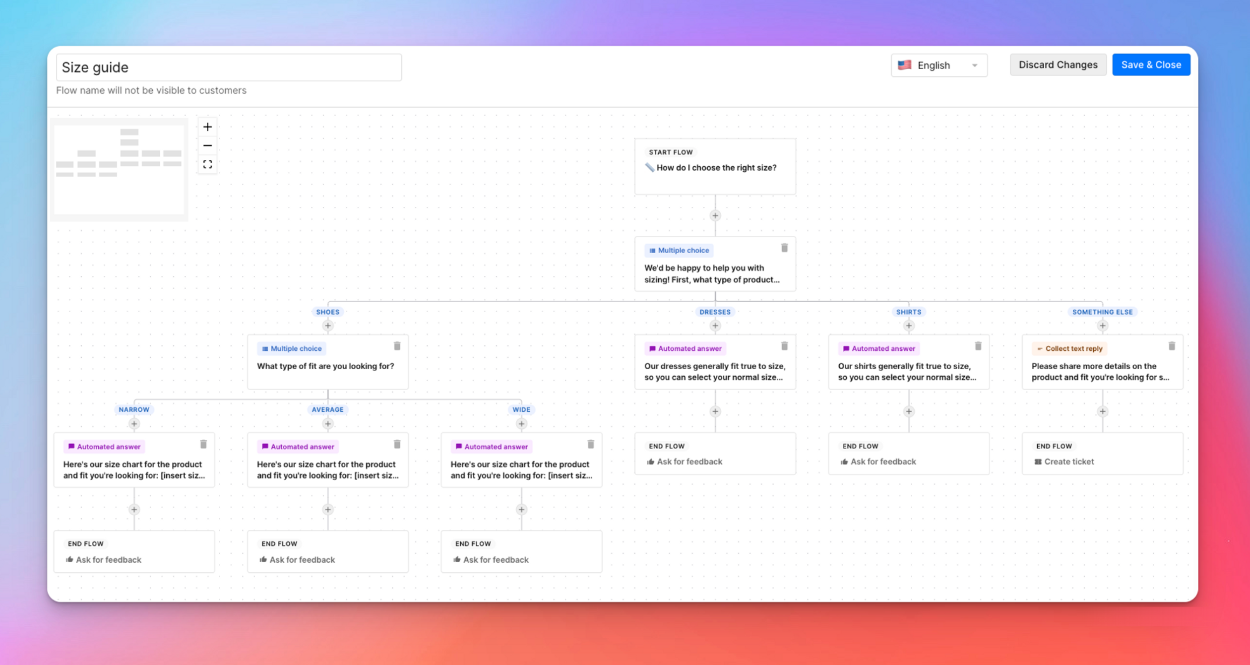 multiple-flows-improvements-share-an-idea-figma-community-forum