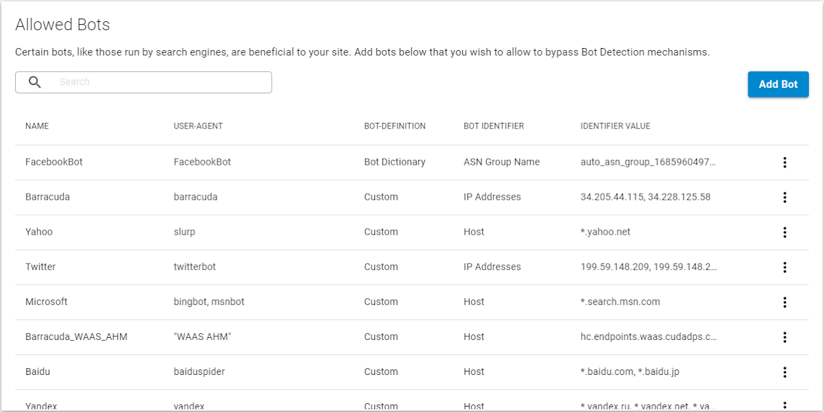Predefined Allowed Bots by ASN