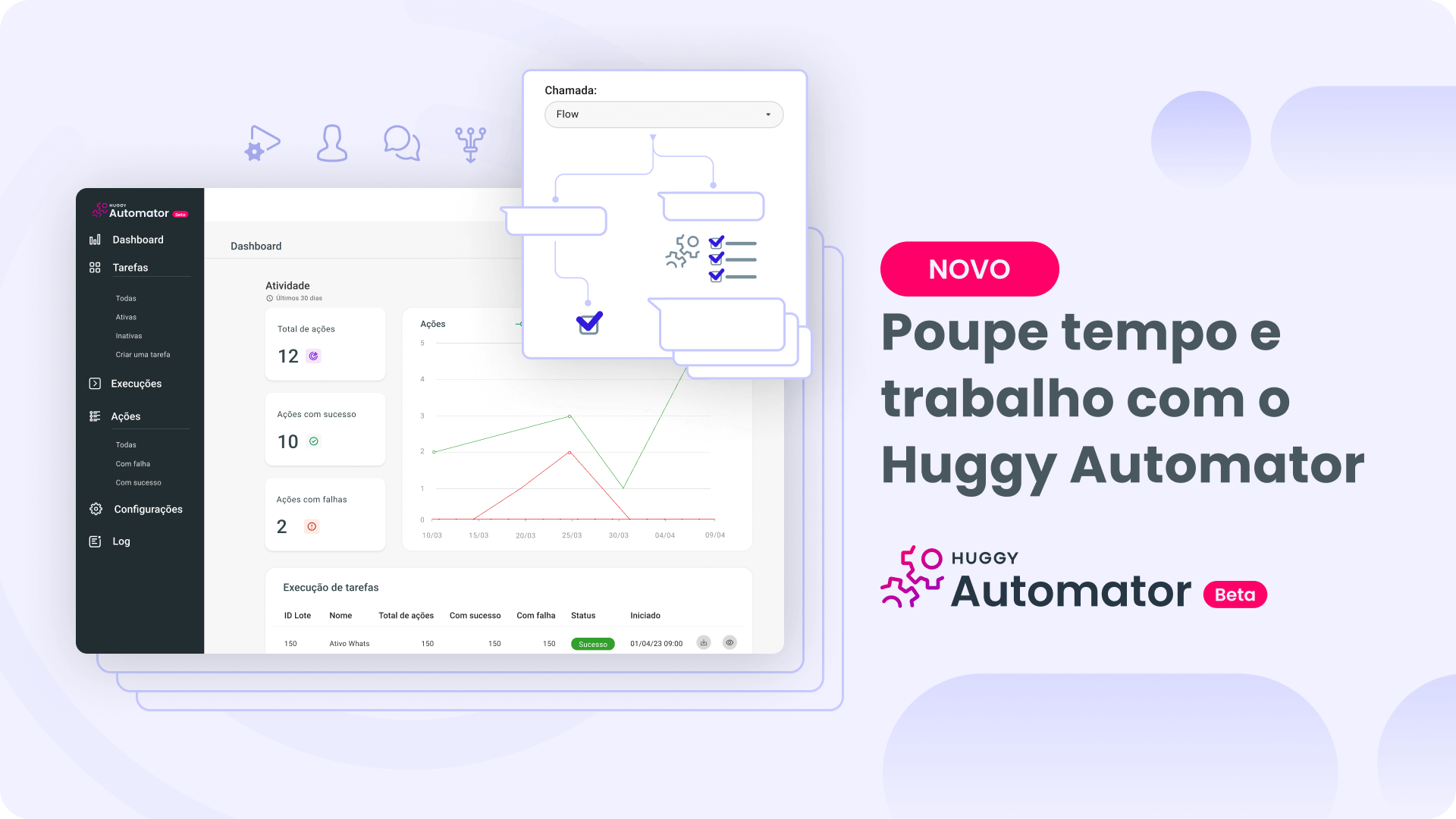 Poupe tempo e trabalho com o Huggy Automator