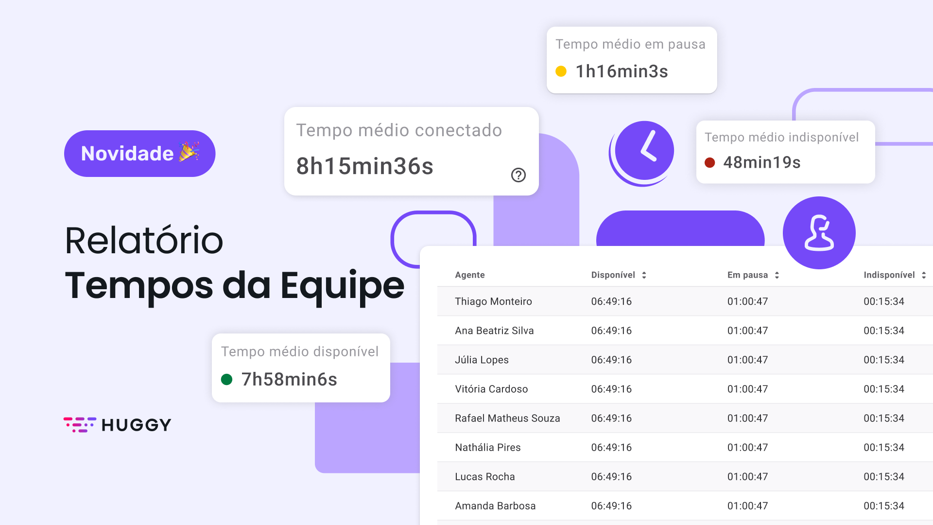 Relatório Tempos da equipe