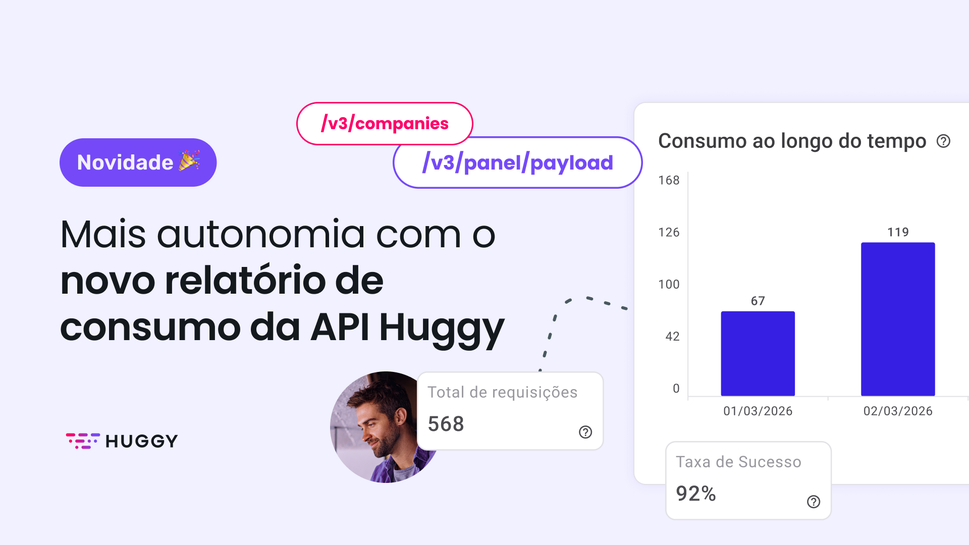 Mais autonomia com o novo relatório de consumo da API Huggy