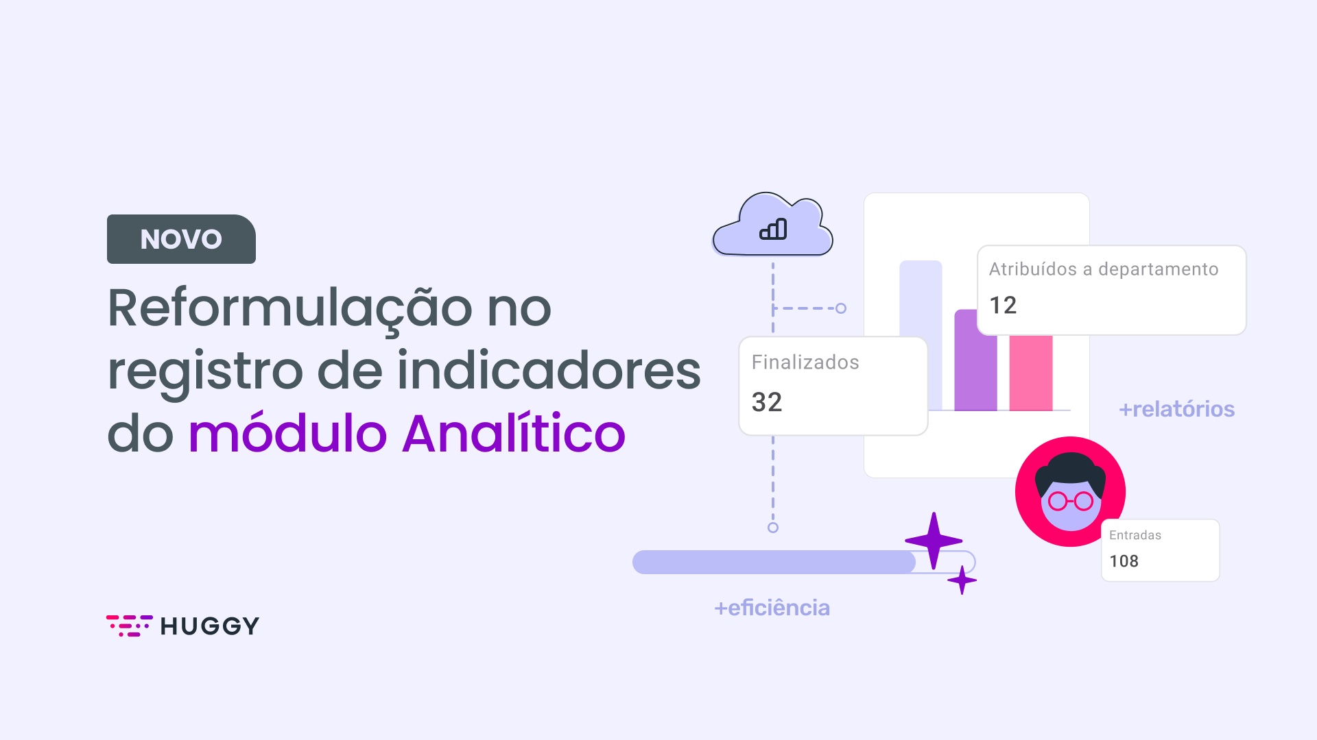 Reformulação no registro de indicadores do módulo Analítico