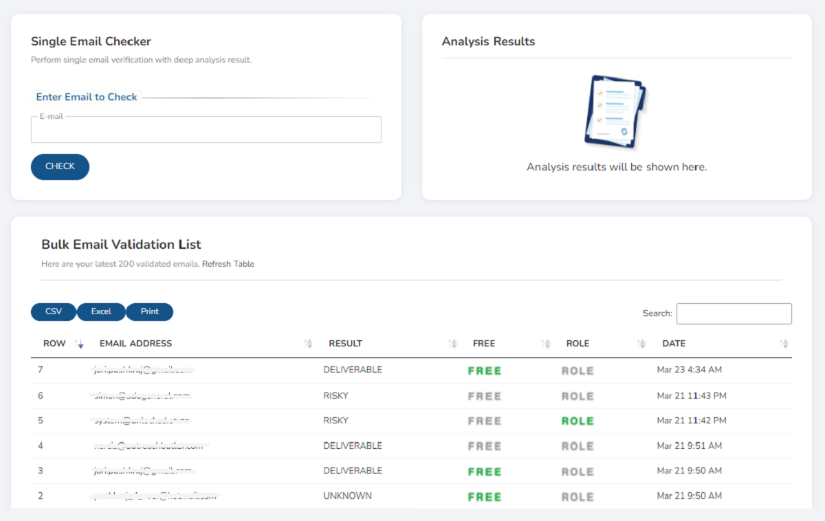 Single Validation History