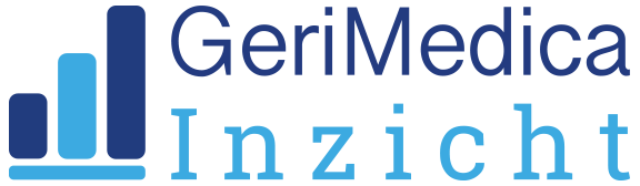 Ysis Inzicht Updates