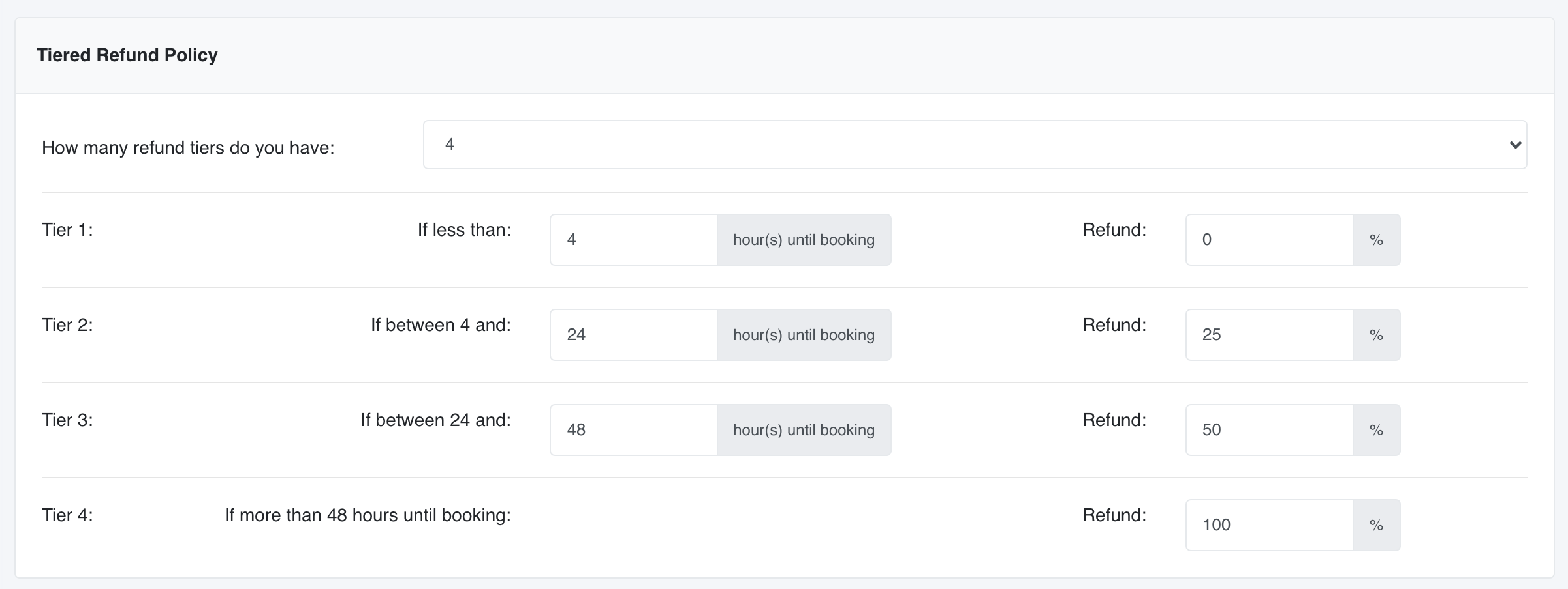 Introducing tiered booking refund policies