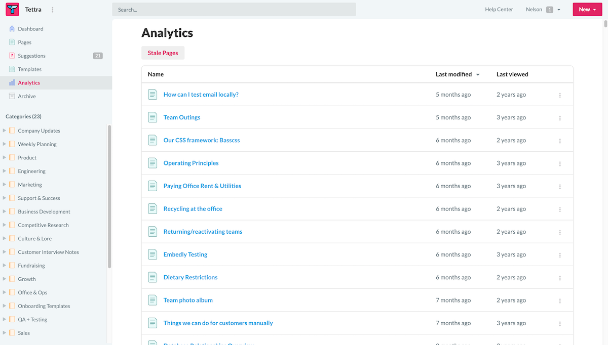 In App Analytics (Scaling)