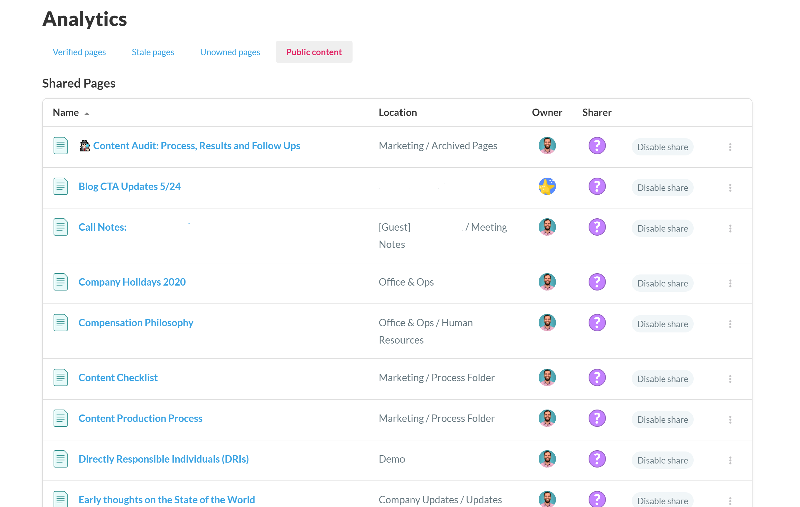 Clean up sensitive information with public content moderation