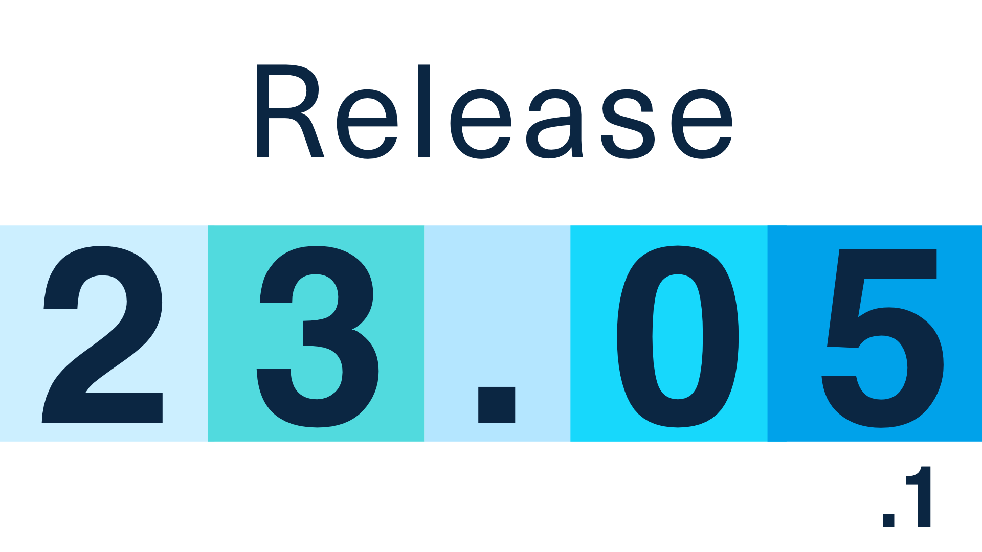 Release 23.05.1