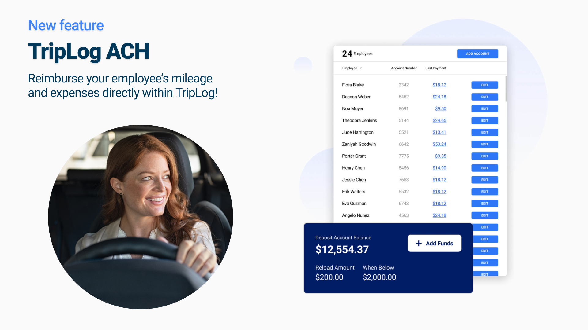 TripLog ACH: Reimburse Employees Directly Through TripLog!