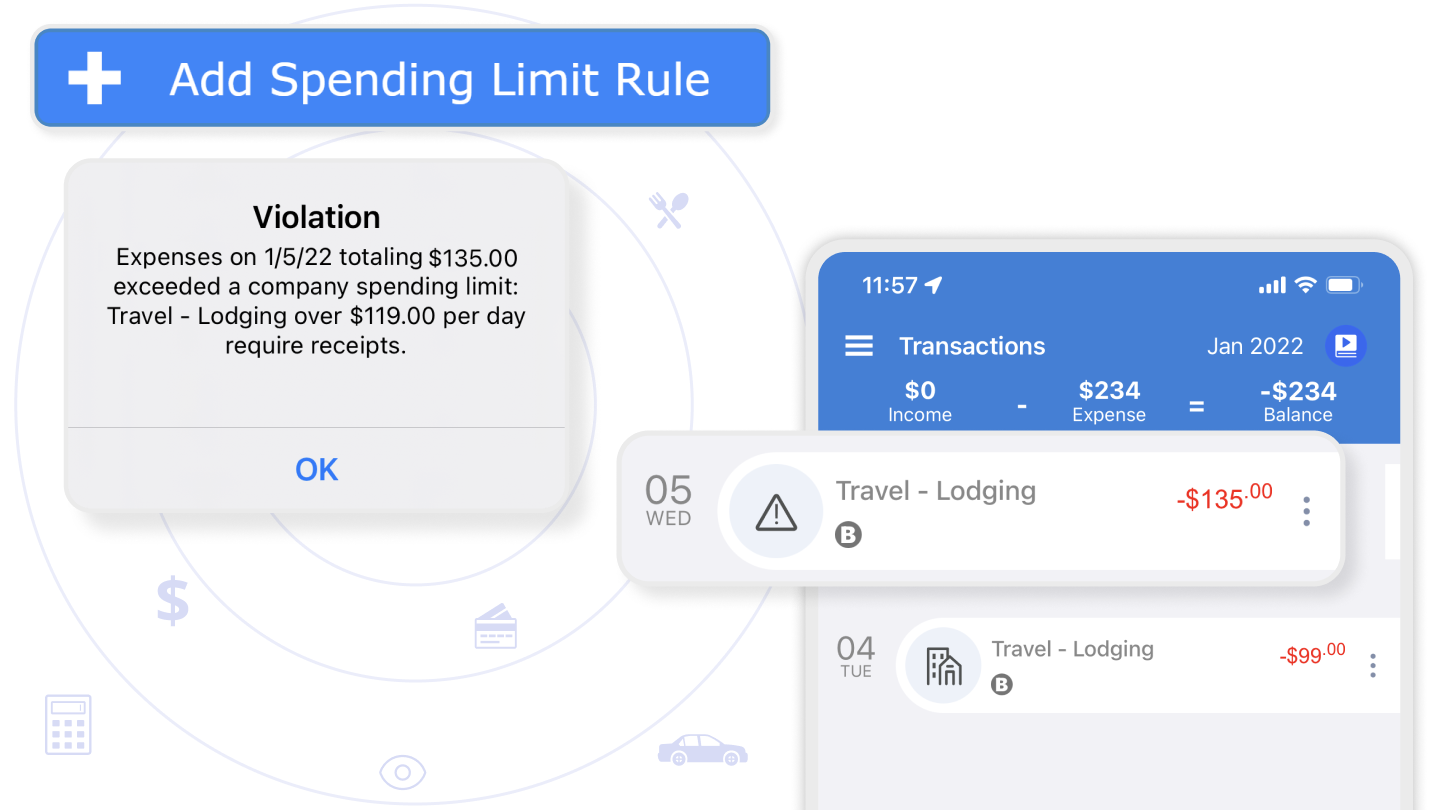 Spending Limits For Approval Management