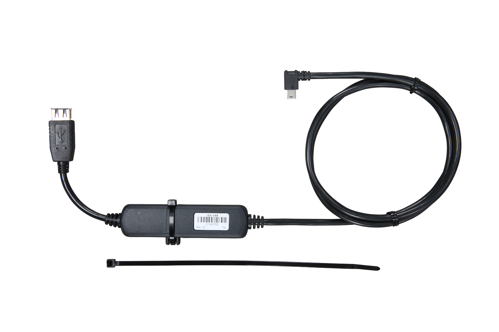 πππ Cable updates πππ