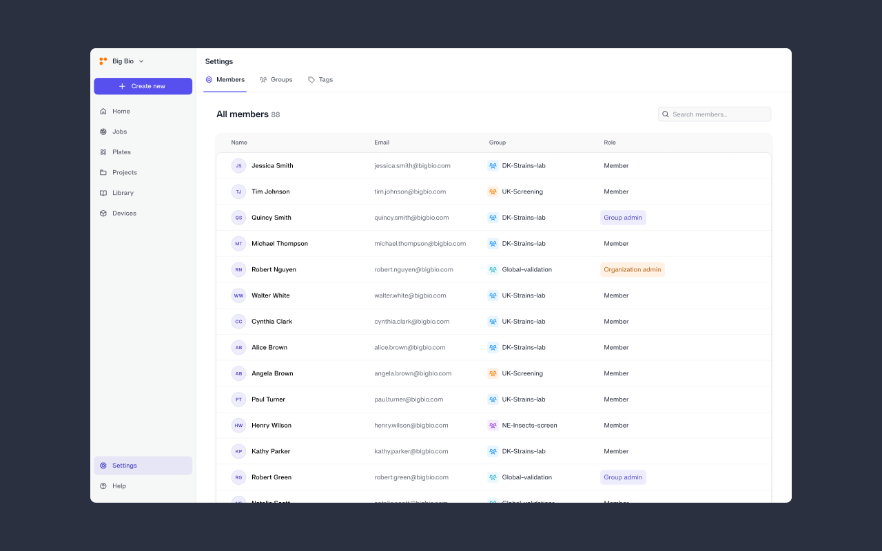 Centralized Member management