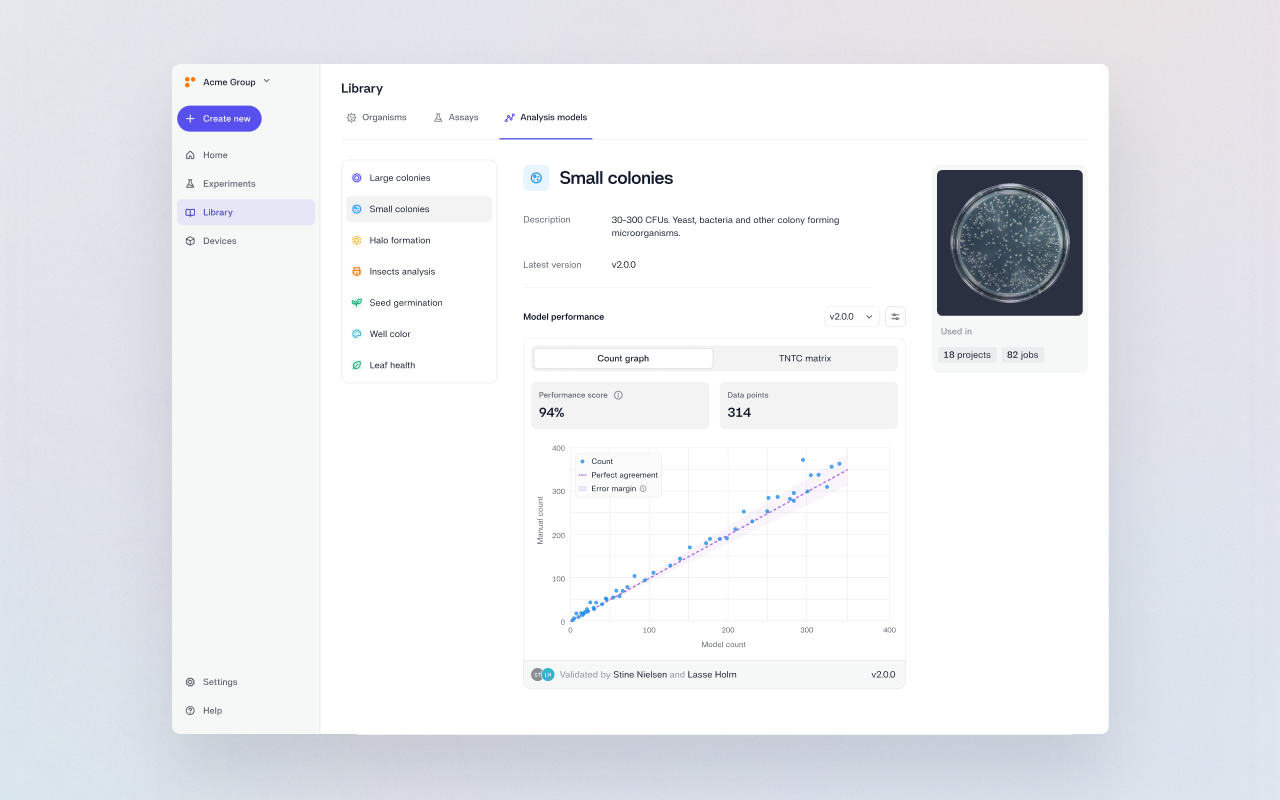 Validate Your Analysis Results