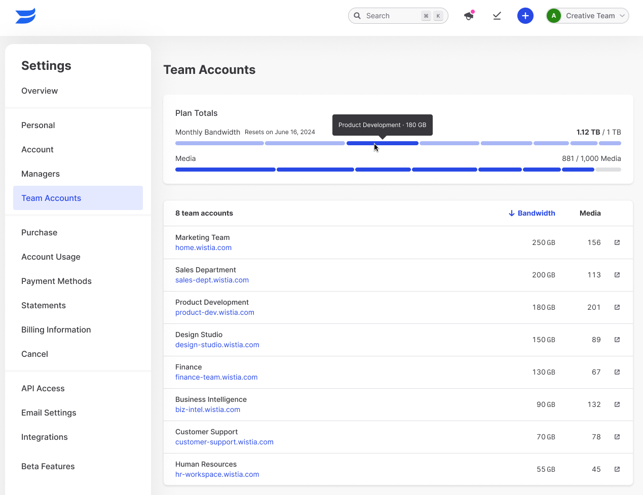 👥 Manage and empower at scale with Team Accounts