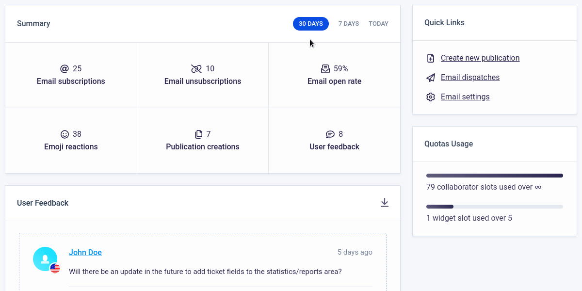 Project Overview and Enhanced Insights ðŸ“Š