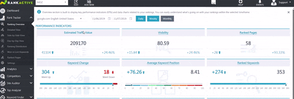 kpis.gif