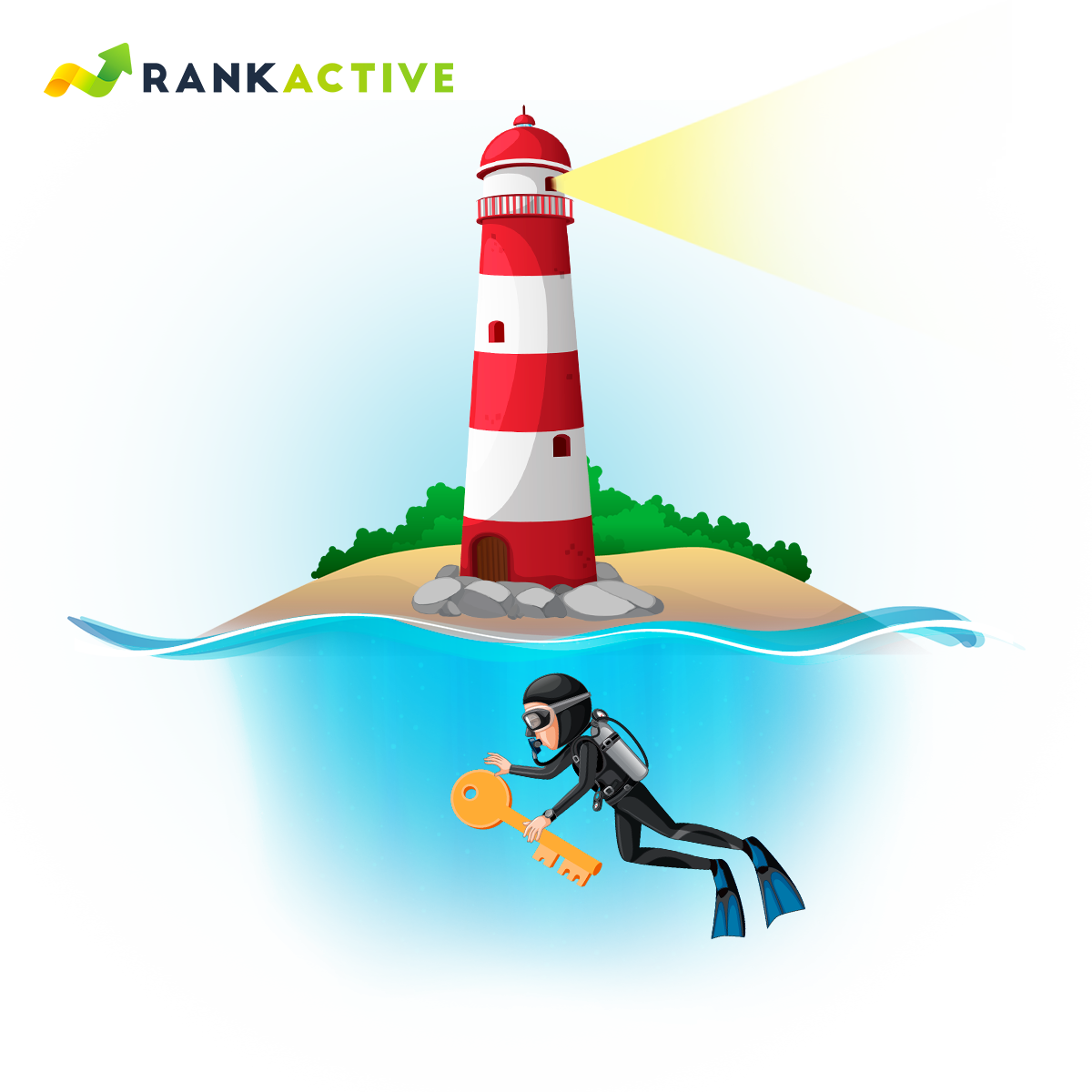 Navigate On-Page SEO With Lighthouse🔍