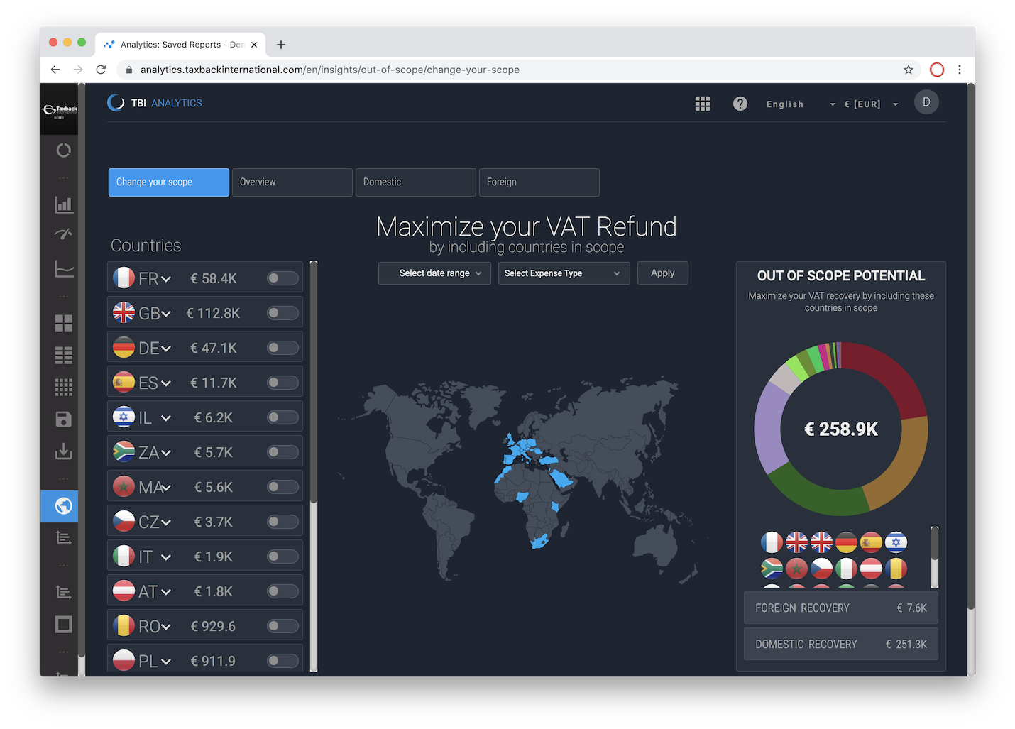 Unlocking the VAT Potential for Out of Scope Spend