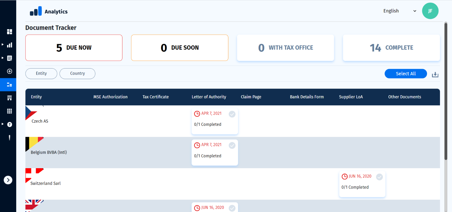 Introducing Document Tracker, your Documentation Digital Hub