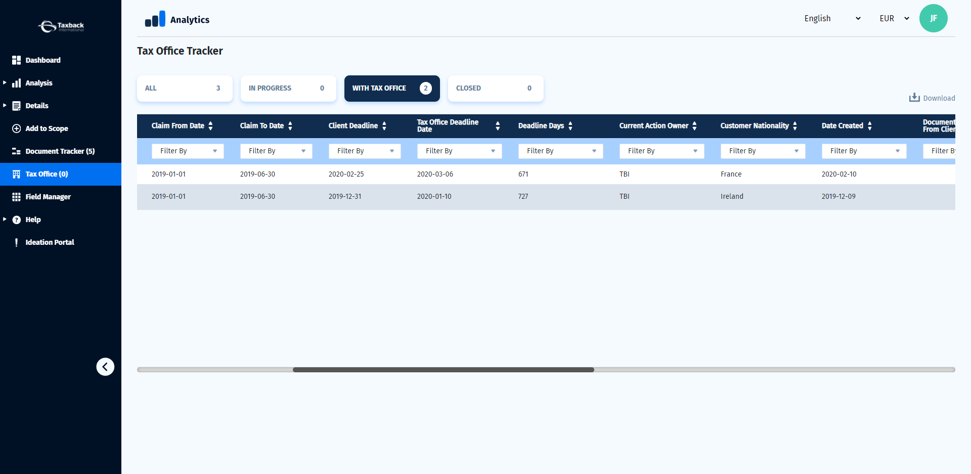 Increased visibility with our Tax Office Tracker