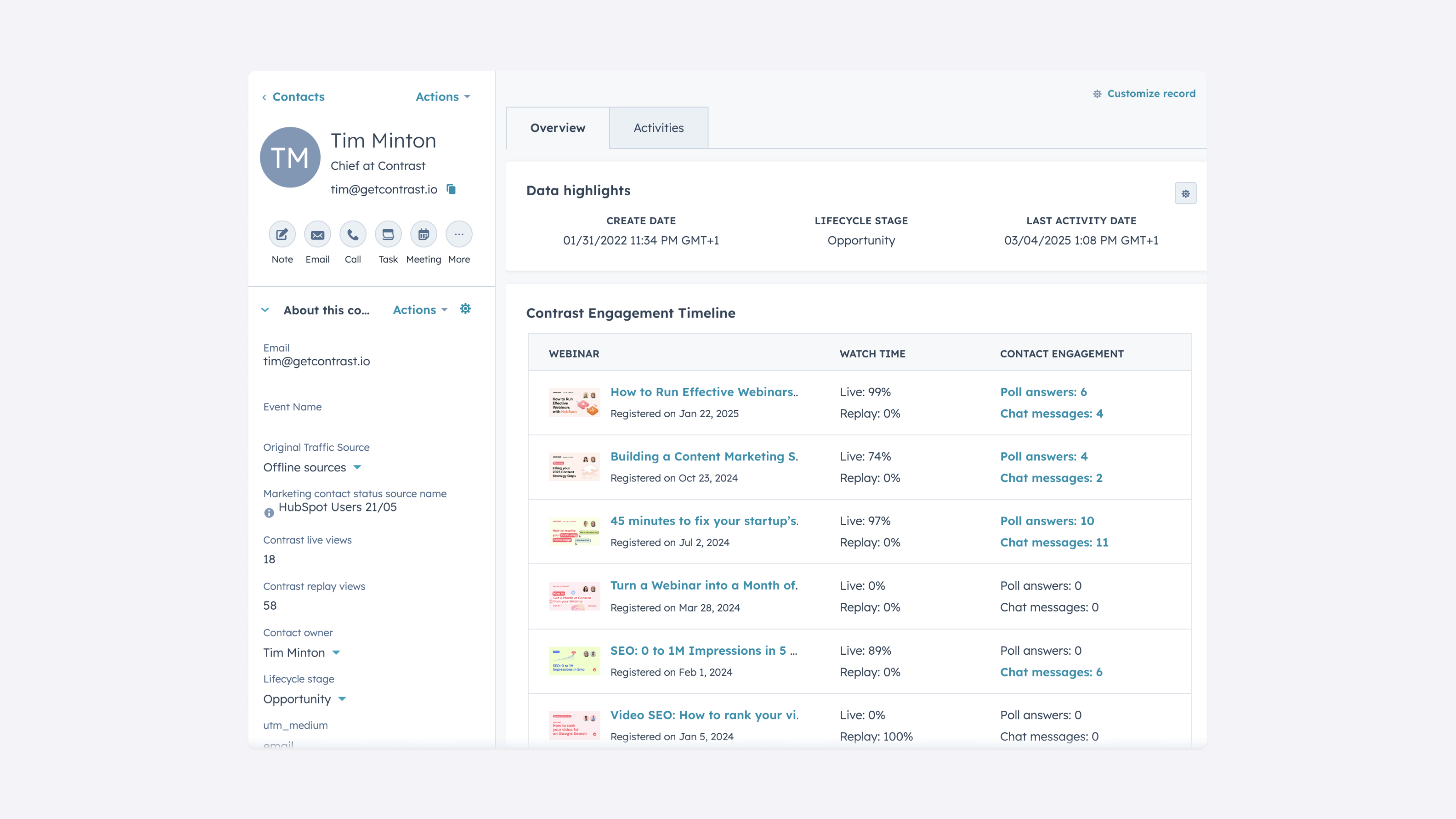 Contrast engagement timeline