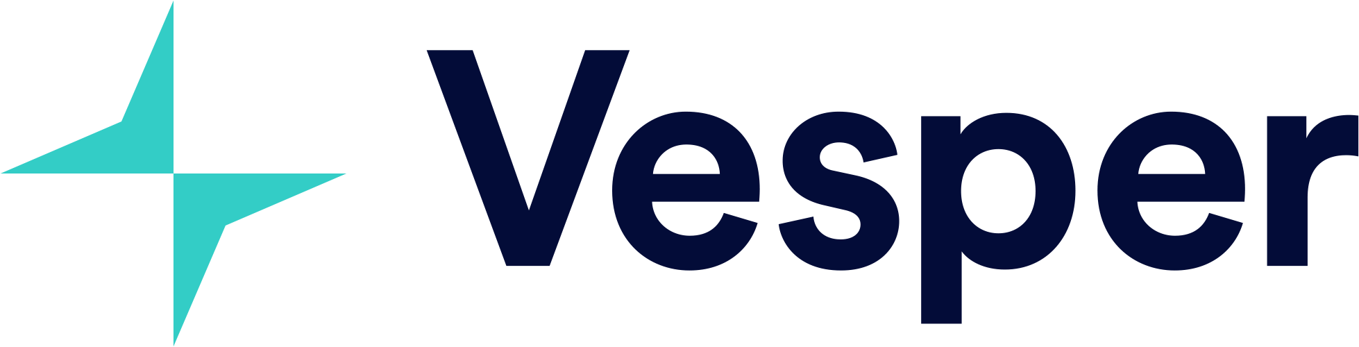 Vesper  Updates