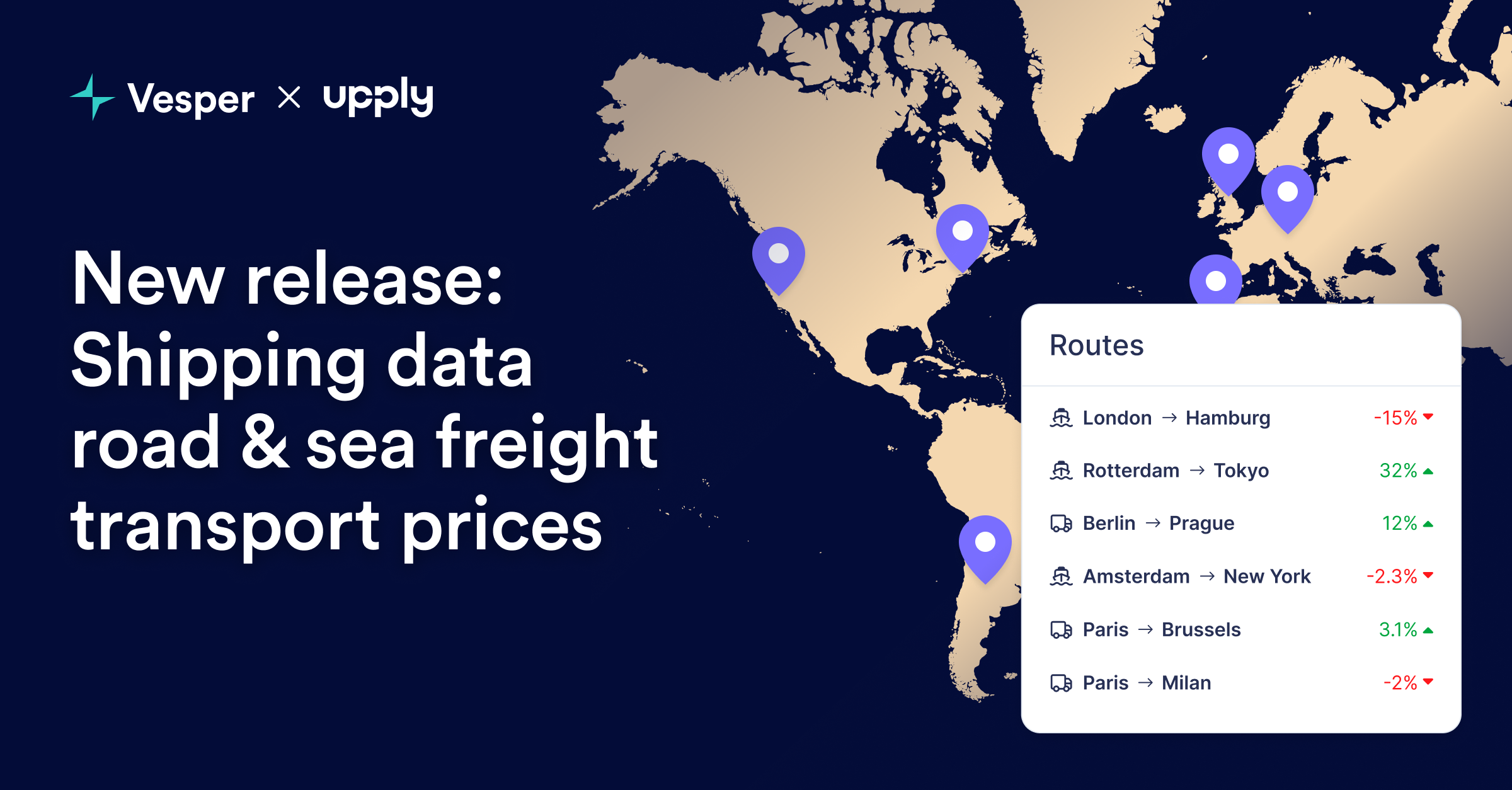 Shipping and Freight Transport Prices