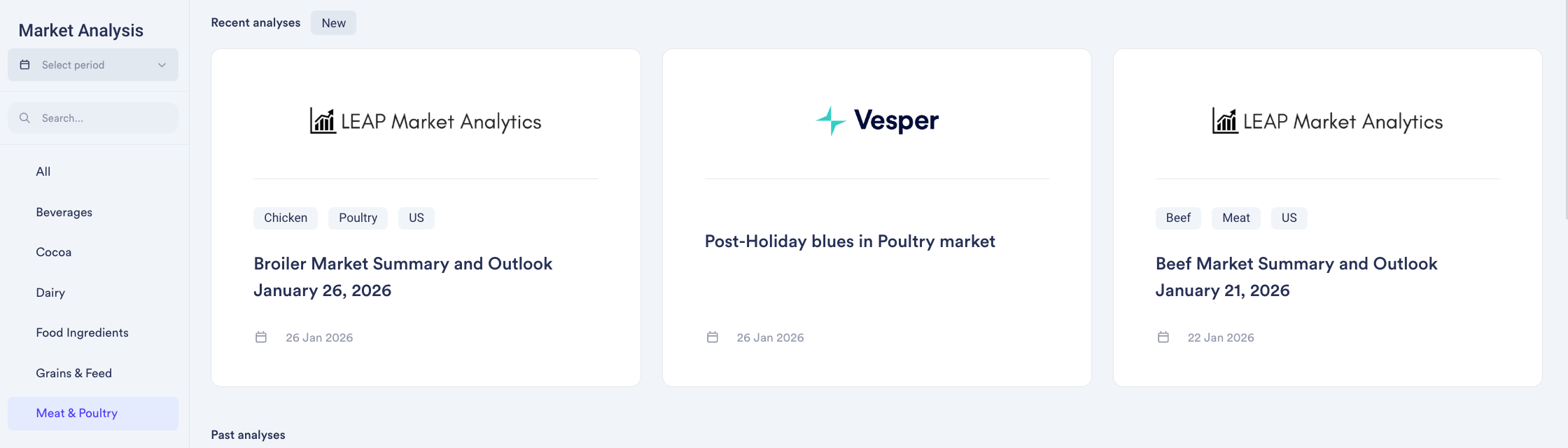 Poultry Market Analysis