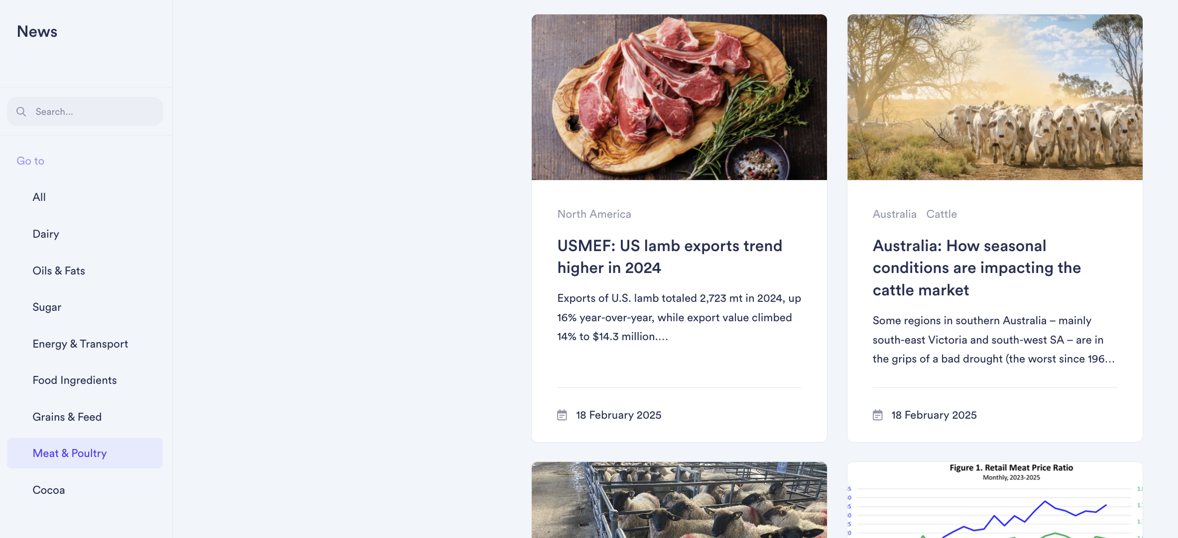 Meat & Poultry News
