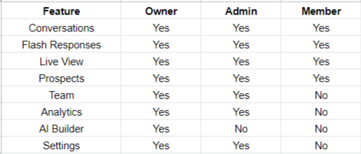 Untitled-spreadsheet-Google-Sheets.png