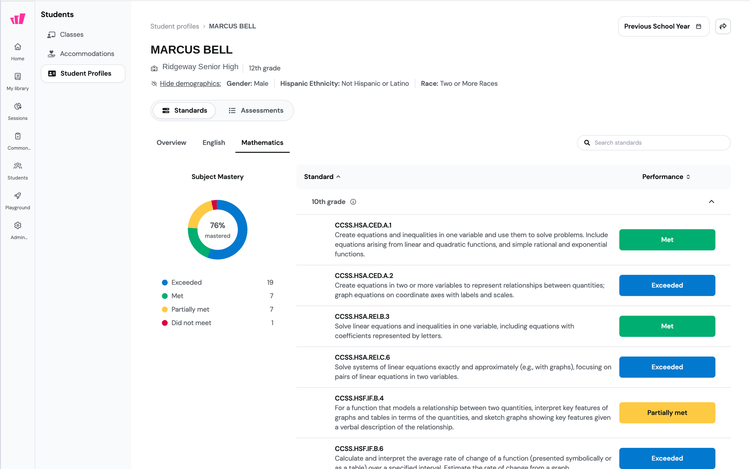 Open a student profile to see standard mastery across every common assessment