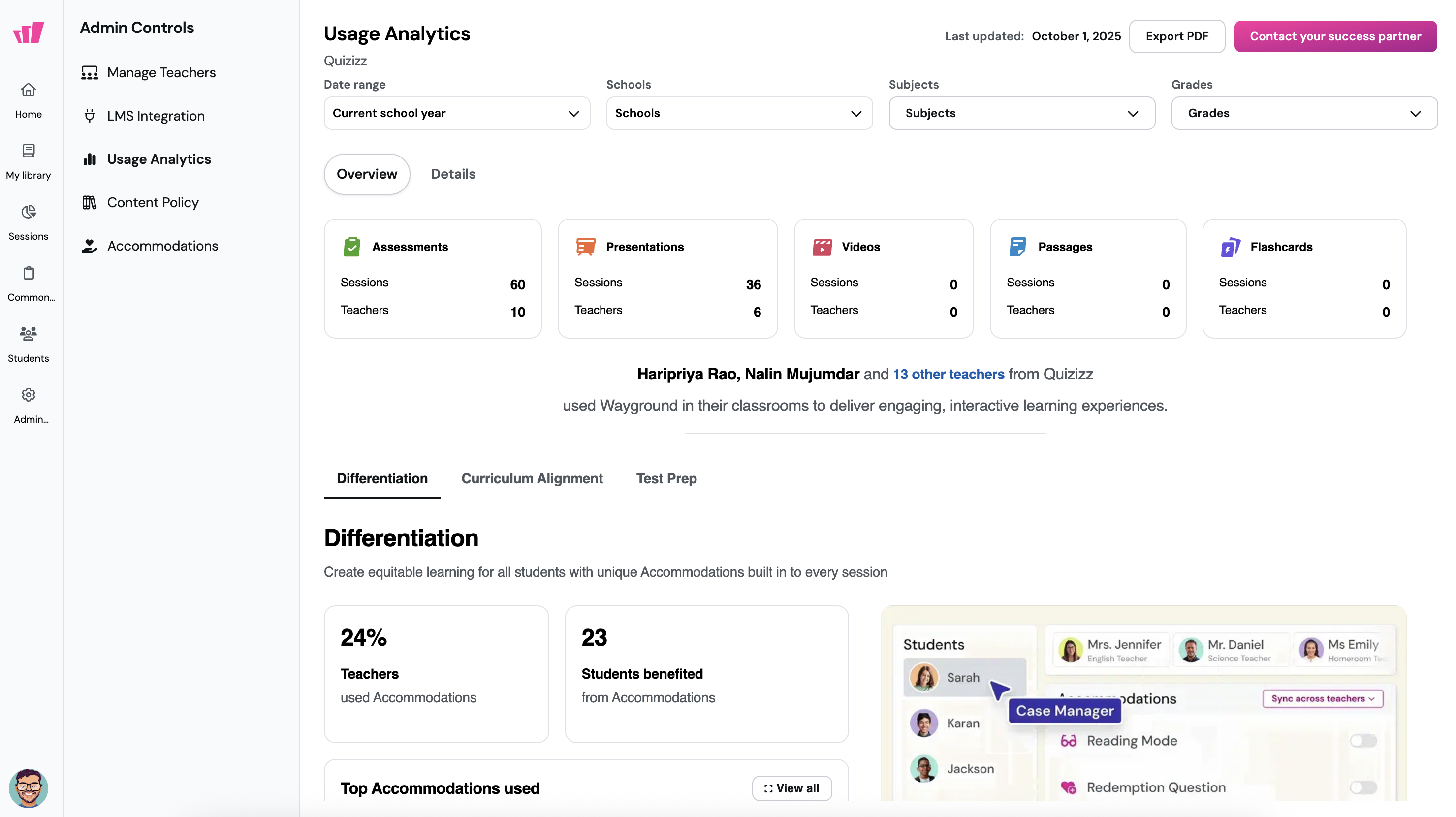See How Your Teachers and Students Are Using Wayground