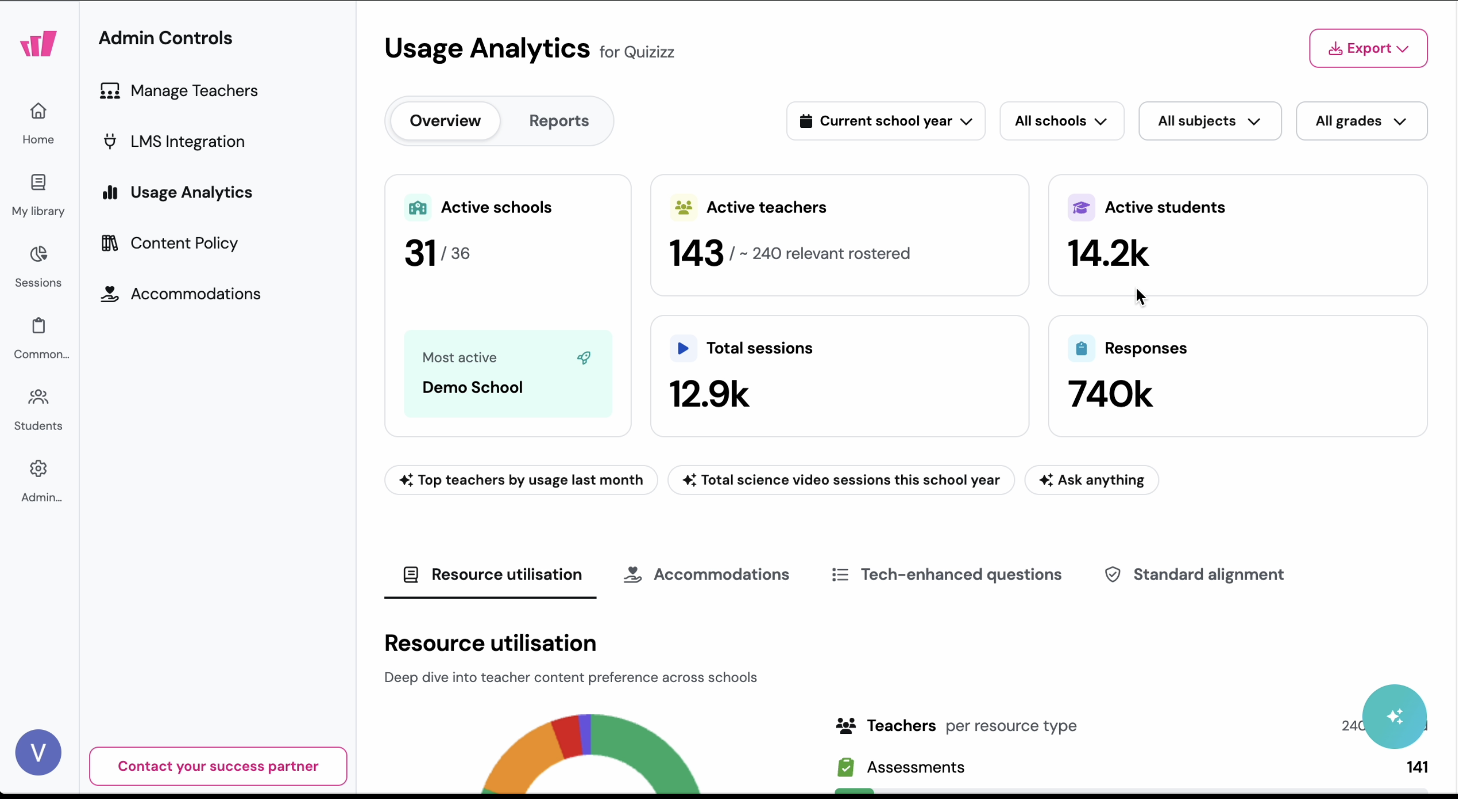 Get faster, clearer answers from your Usage Analytics dashboard