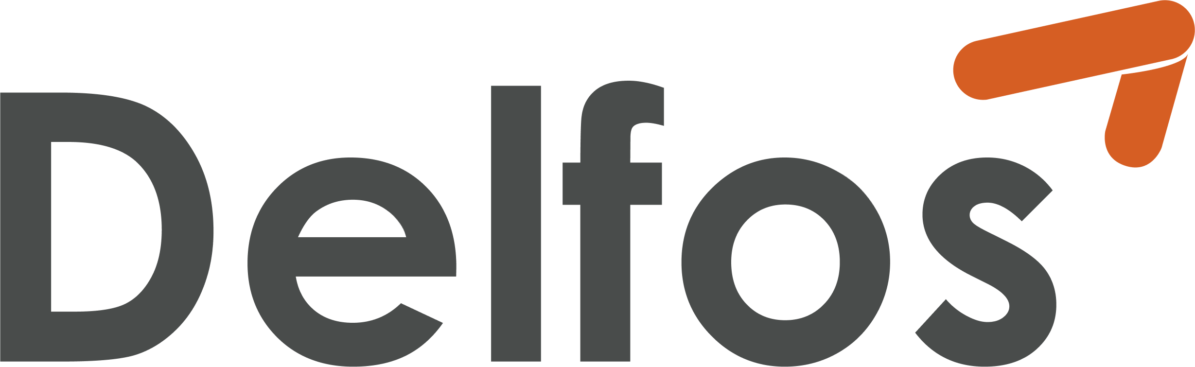 Delfos Energy Updates