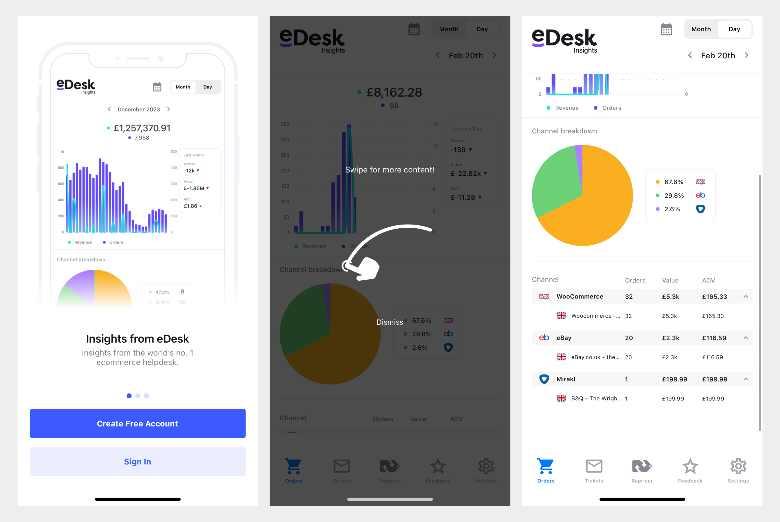 eDesk Insights - the mobile app