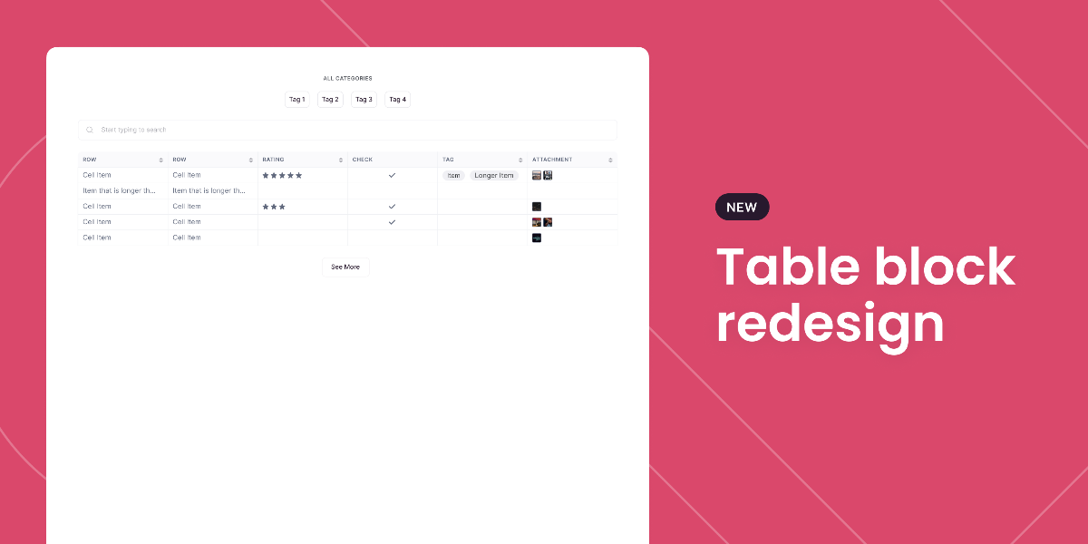 π Table-block gets a facelift