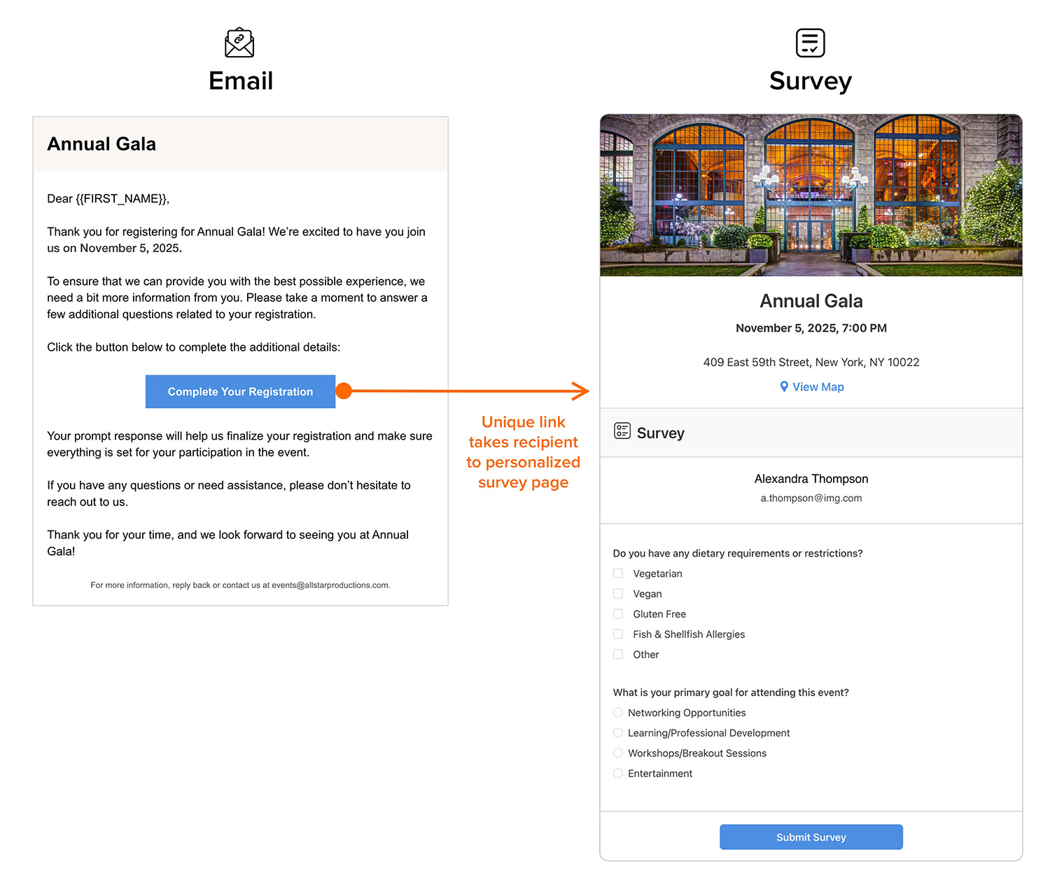 Introducing Diobox Survey Forms: A Simple Way to Gather Guest Insights