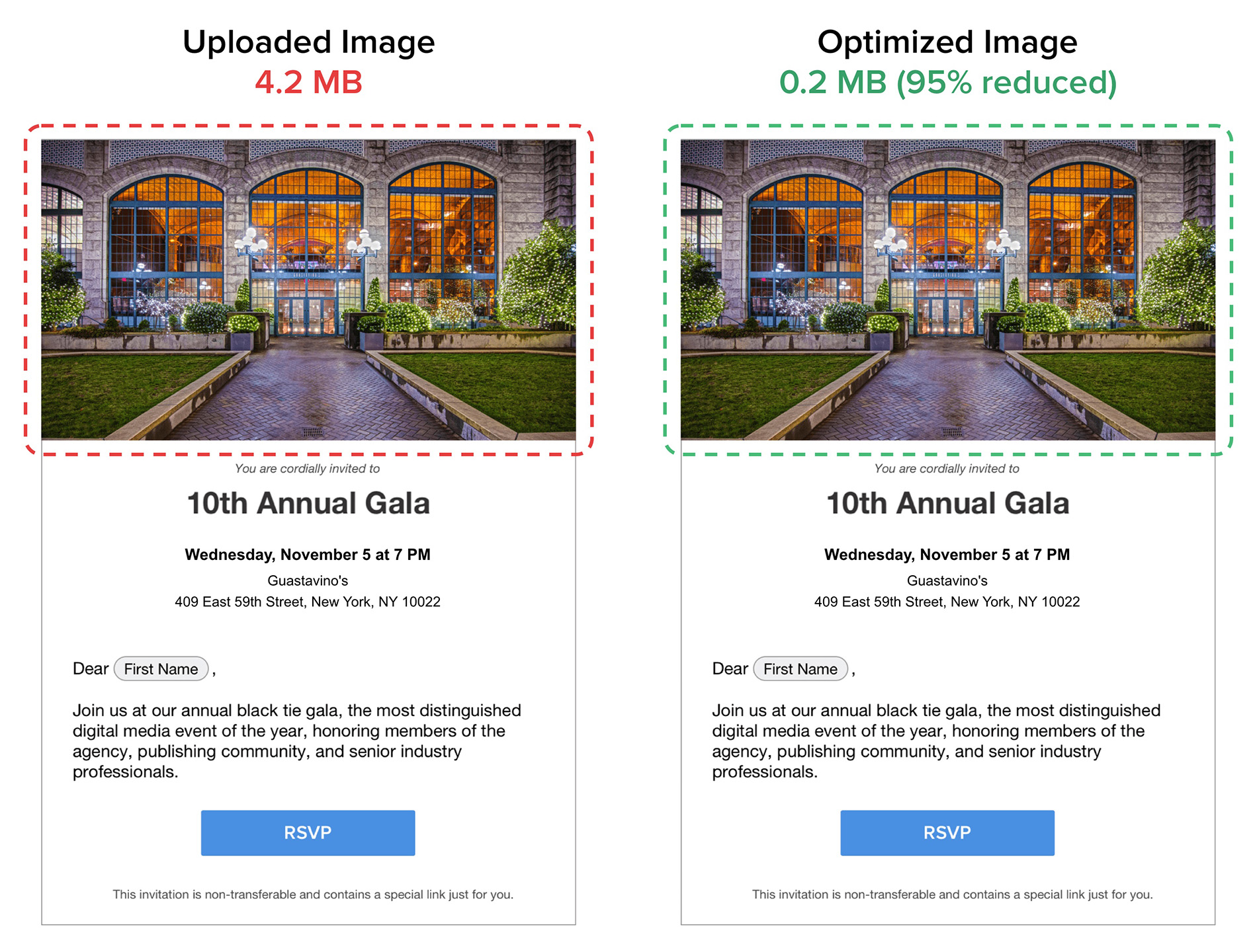Automatic Image Optimization in Email Builder
