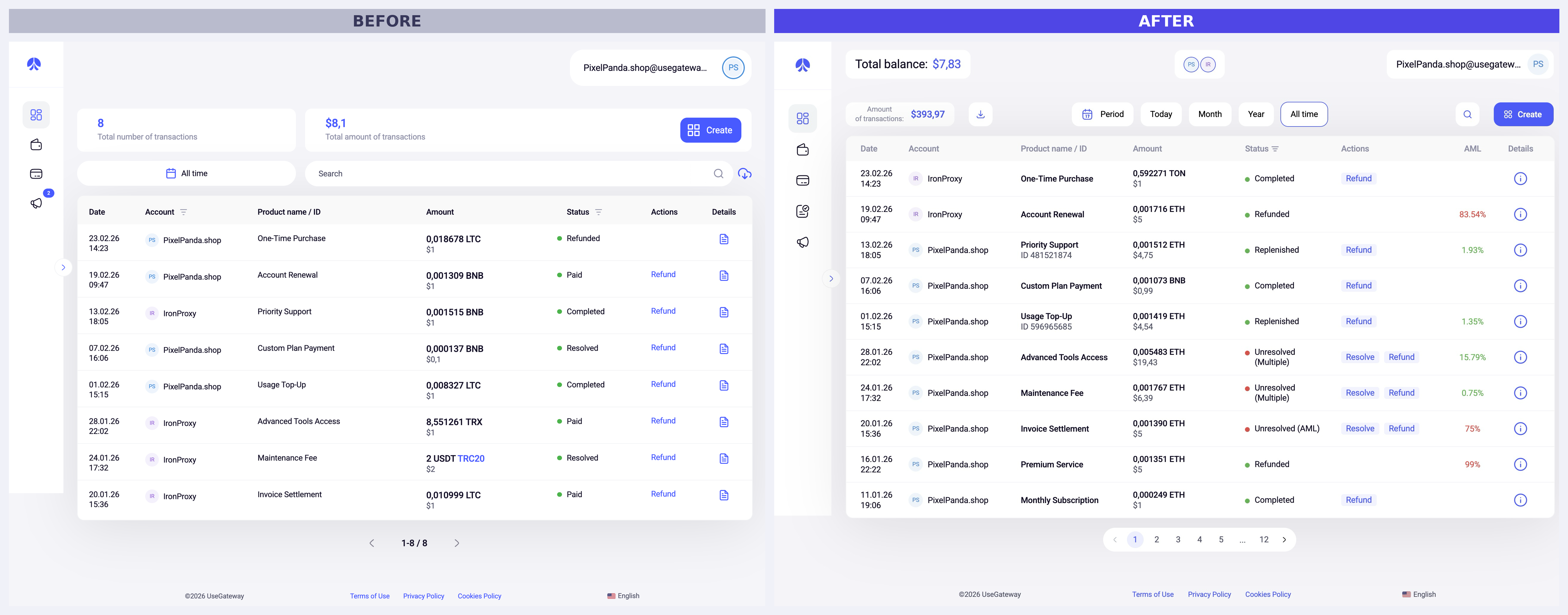 UI Updates: Account Selector, AML Status & Transactions Table Redesign